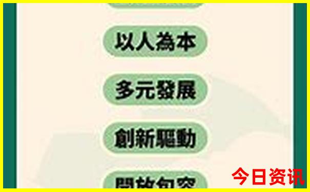 成都市市区旅游景点