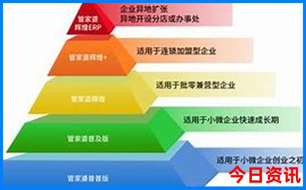 德州旅游攻略必去景点
