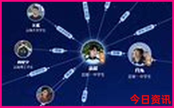 武汉周边游一日游推荐