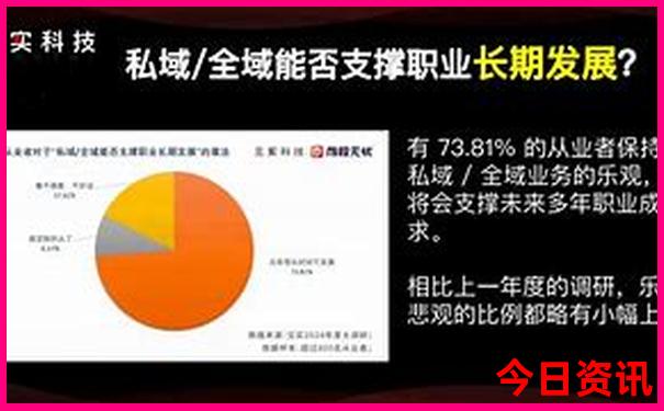 四川著名景点有哪些
